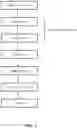 Fig. 04 - Wire harness and insulated electric wire thereof having water-stopping agent