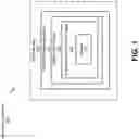 Fig. 02 - Conductor systems for suspended or underground transmission lines