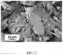 Fig. 03 - Extrusion-compression method for producing bonded permanent magnets