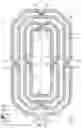 Fig. 03 - TRANSFORMER DEVICE
