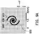 Fig. 14 - COPLANAR INDUCTOR