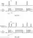 Fig. 22 - Multiple-position momentary electrical push switch with configurable activation zones