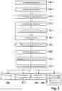 Fig. 06 - Method and device for preparing a microscopic sample from a volume sample