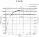 Fig. 08 - PLASMA PROCESSING APPARATUS AND PLASMA PROCESSING METHOD