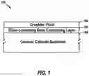 Fig. 02 - Base conducting layer beneath graphite layer of ceramic cathode for use with cathodic arc deposition