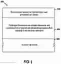 Fig. 09 - Base conducting layer beneath graphite layer of ceramic cathode for use with cathodic arc deposition