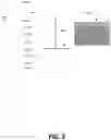 Fig. 06 - Reducing roughness of extreme ultraviolet lithography resists