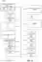 Fig. 11 - Textile patterning for subtractively-patterned self-aligned interconnects, plugs, and vias