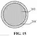 Fig. 16 - Semiconductor structure and method for manufacturing same