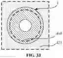 Fig. 34 - Semiconductor structure and method for manufacturing same