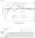 Fig. 14 - Affixing device