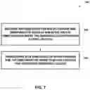 Fig. 05 - Semiconductor wafer transfer arm