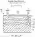 Fig. 05 - SINGULATING INDIVIDUAL CHIPS FROM WAFERS HAVING SMALL CHIPS AND SMALL SEPARATION CHANNELS