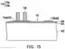 Fig. 16 - Package structure and method of fabricating the same