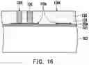 Fig. 17 - Package structure and method of fabricating the same