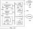 Fig. 07 - Integrated circuit packages with cavities and methods of manufacturing the same