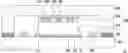Fig. 01 - Package structures