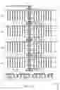 Fig. 22 - Memory device