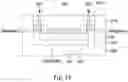 Fig. 19 - Integrated circuit and manufacturing method thereof