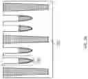 Fig. 12 - A Semiconductor Device and A Manufacturing Method