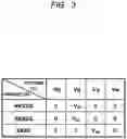 Fig. 04 - Semiconductor device and method of manufacturing the same
