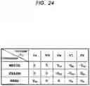 Fig. 25 - Semiconductor device and method of manufacturing the same