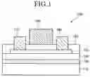 Fig. 02 - Ferroelectric memory device and operation method thereof
