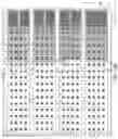 Fig. 27 - Three-dimensional memory device with separated source-side lines and method of making the same