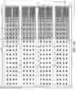 Fig. 29 - Three-dimensional memory device with separated source-side lines and method of making the same