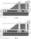 Fig. 07 - Three-dimensional memory devices and methods for forming the same