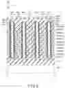 Fig. 07 - Semiconductor memory device