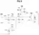 Fig. 03 - Apparatus, system, moving body, and substrate