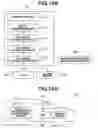 Fig. 15 - Apparatus, system, moving body, and substrate