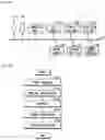 Fig. 38 - IMAGING UNIT, METHOD OF MANUFACTURING IMAGING UNIT, AND SEMICONDUCTOR DEVICE