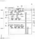 Fig. 54 - Solid-state imaging device and electronic apparatus