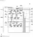 Fig. 92 - Solid-state imaging device and electronic apparatus