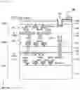 Fig. 94 - Solid-state imaging device and electronic apparatus