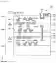 Fig. 95 - Solid-state imaging device and electronic apparatus