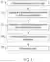 Fig. 02 - Integrating optical elements with electro-optical sensors via direct-bond hybridization
