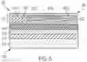 Fig. 06 - Integrating optical elements with electro-optical sensors via direct-bond hybridization