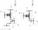 Fig. 04 - Method of making magnetoresistive memory cell over a selector pillar