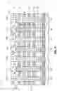 Fig. 18 - Arrays of memory cells and methods of forming an array of vertically stacked tiers of memory cells