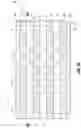 Fig. 21 - Arrays of memory cells and methods of forming an array of vertically stacked tiers of memory cells