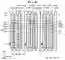 Fig. 21 - Display device