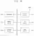 Fig. 17 - Display device including pad area