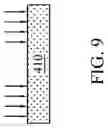 Fig. 10 - SOI device structure for robust isolation