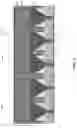 Fig. 04 - Low parasitic Cheterojunction bipolar transistor
