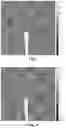 Fig. 03 - Patterned silicon substrate-silicon germanium, thin film composite structure and preparation methods and application thereof