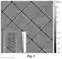 Fig. 04 - Patterned silicon substrate-silicon germanium, thin film composite structure and preparation methods and application thereof