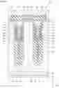 Fig. 17 - Semiconductor device with field plate electrode
